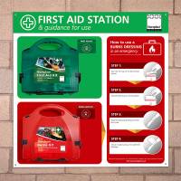 First Aid Kit and Burncare Kit Station