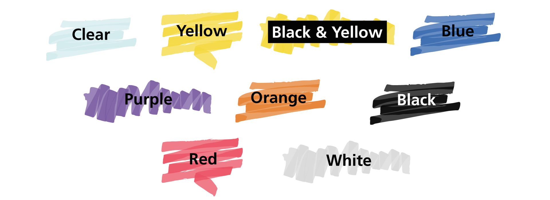 Colour coding diagram