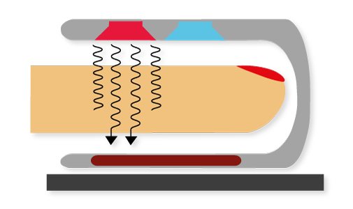 Pulse oximeter diagram
