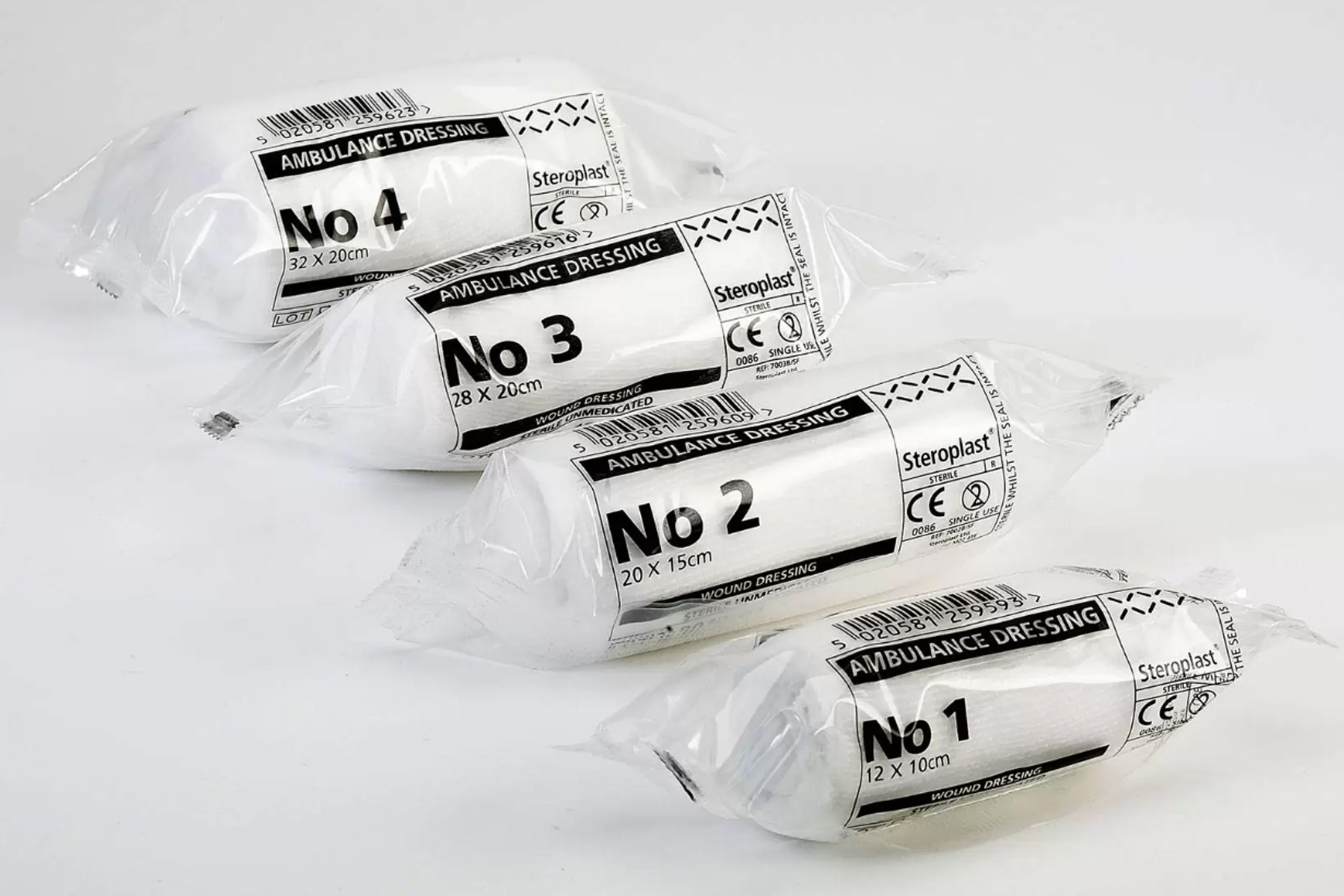 Ambulance Dressings