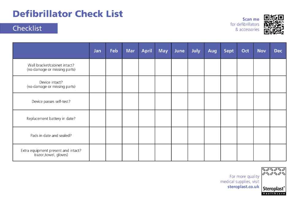 Defibrillator Check Sheet