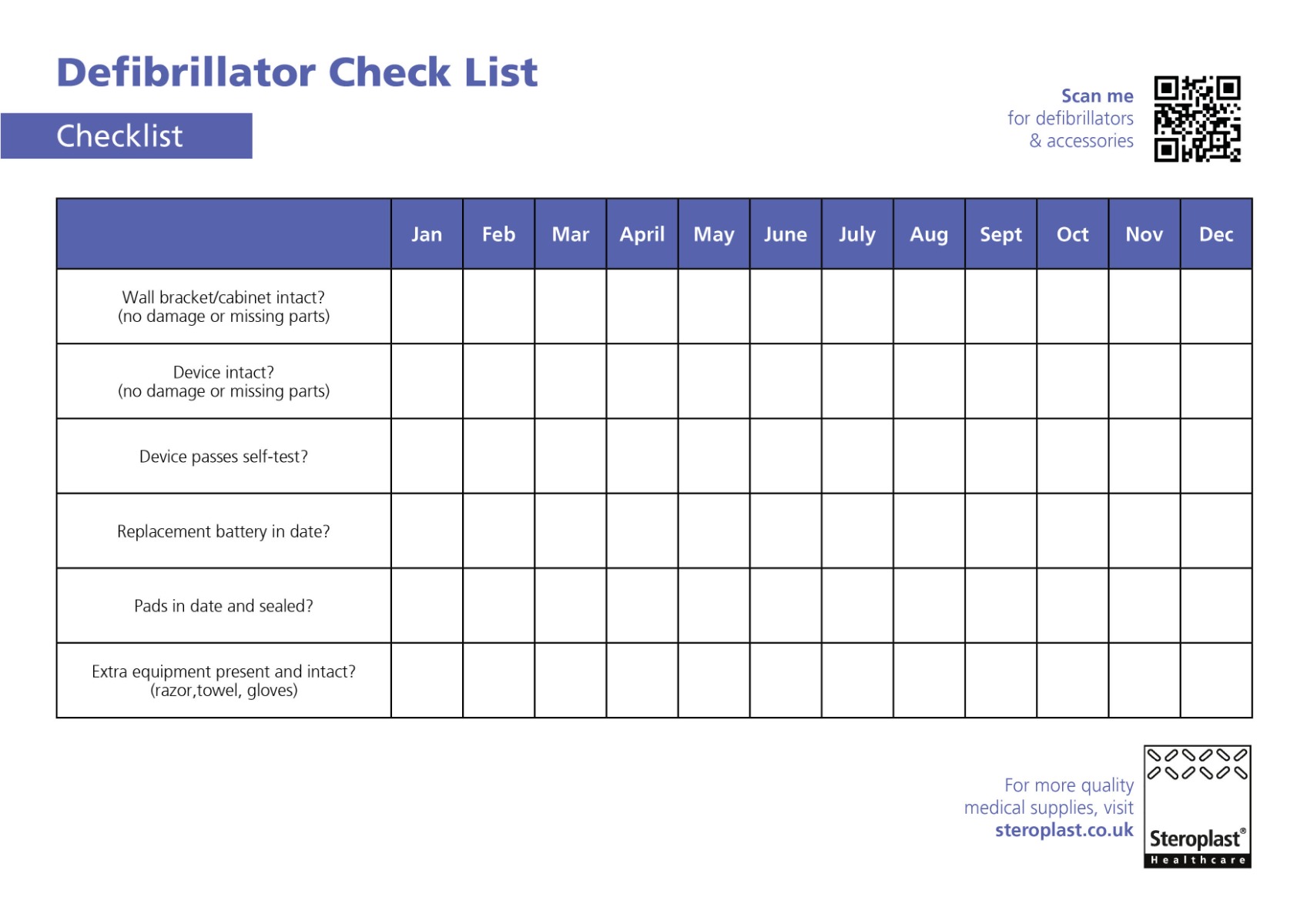 Defibrillator Check Sheet