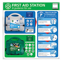 Stations & Signage