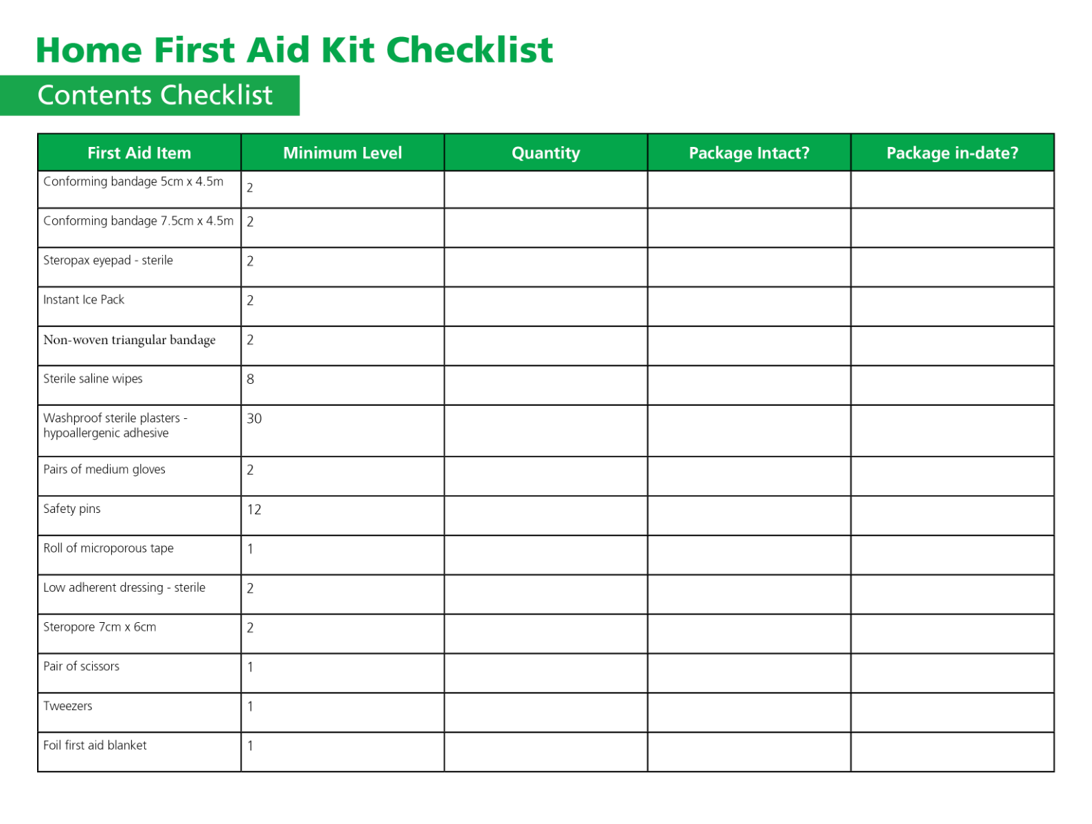 Home First Aid Kit Checklist