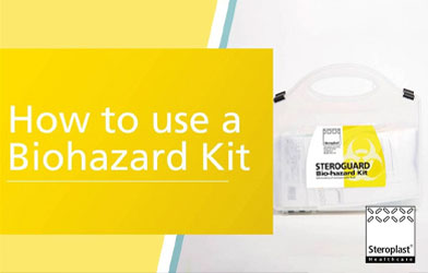 Image of a Steroguard Biohazard Kit in a clear plastic case next to a yellow banner with text reading 'How to Use a Biohazard Kit' and the Steroplast logo.