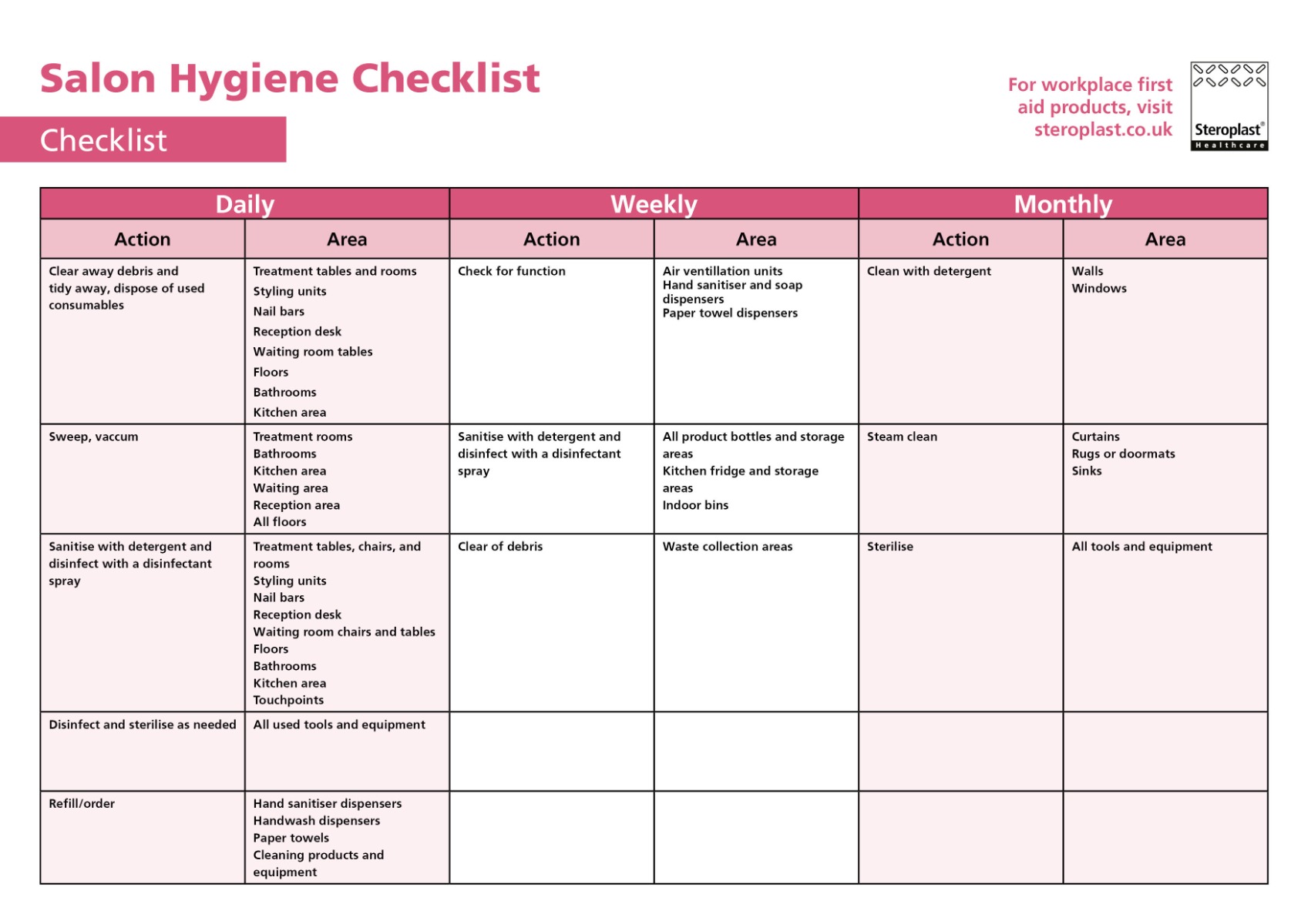 Salon Hygiene Checklist