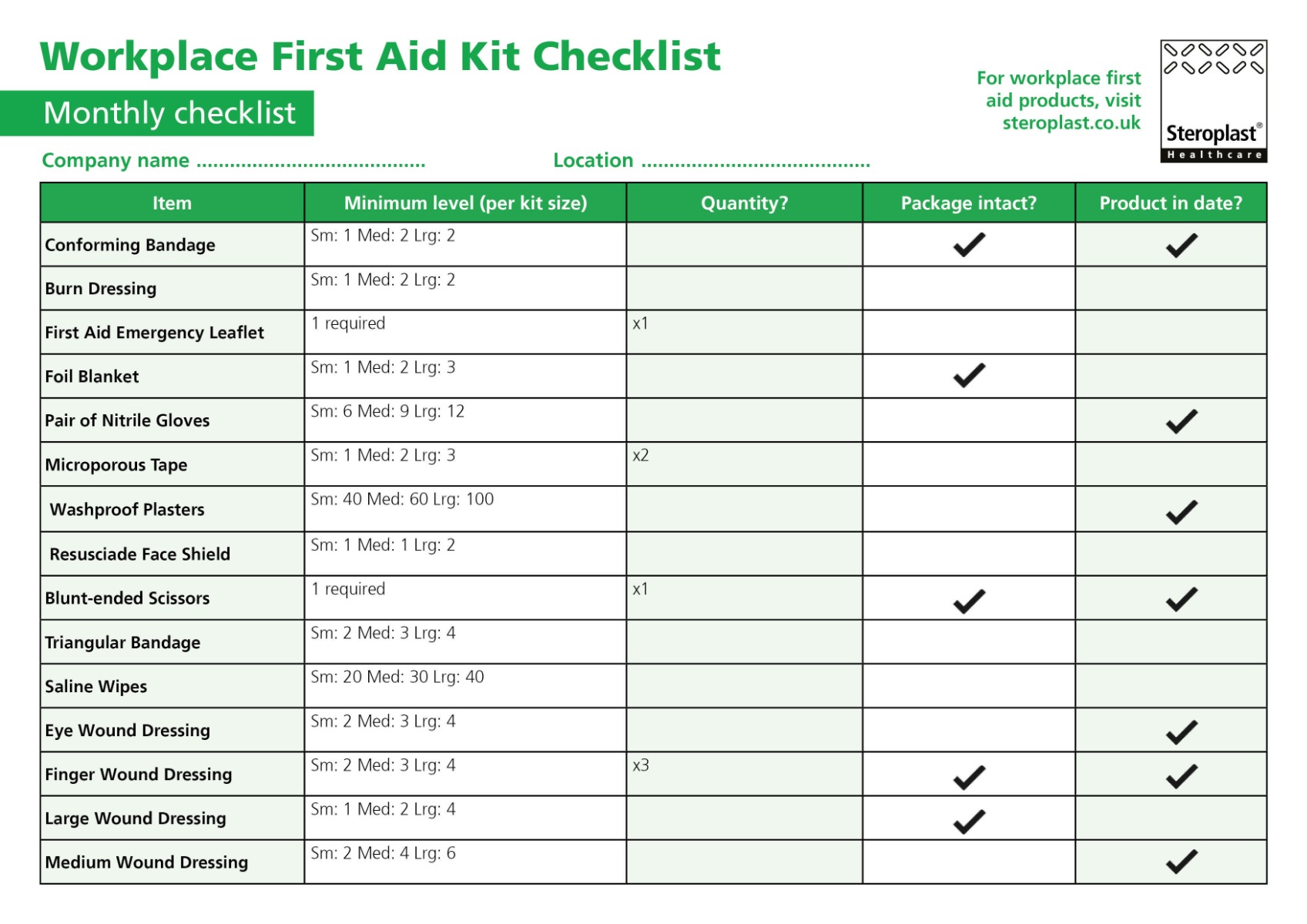 Workplace First Aid Kit Checklist