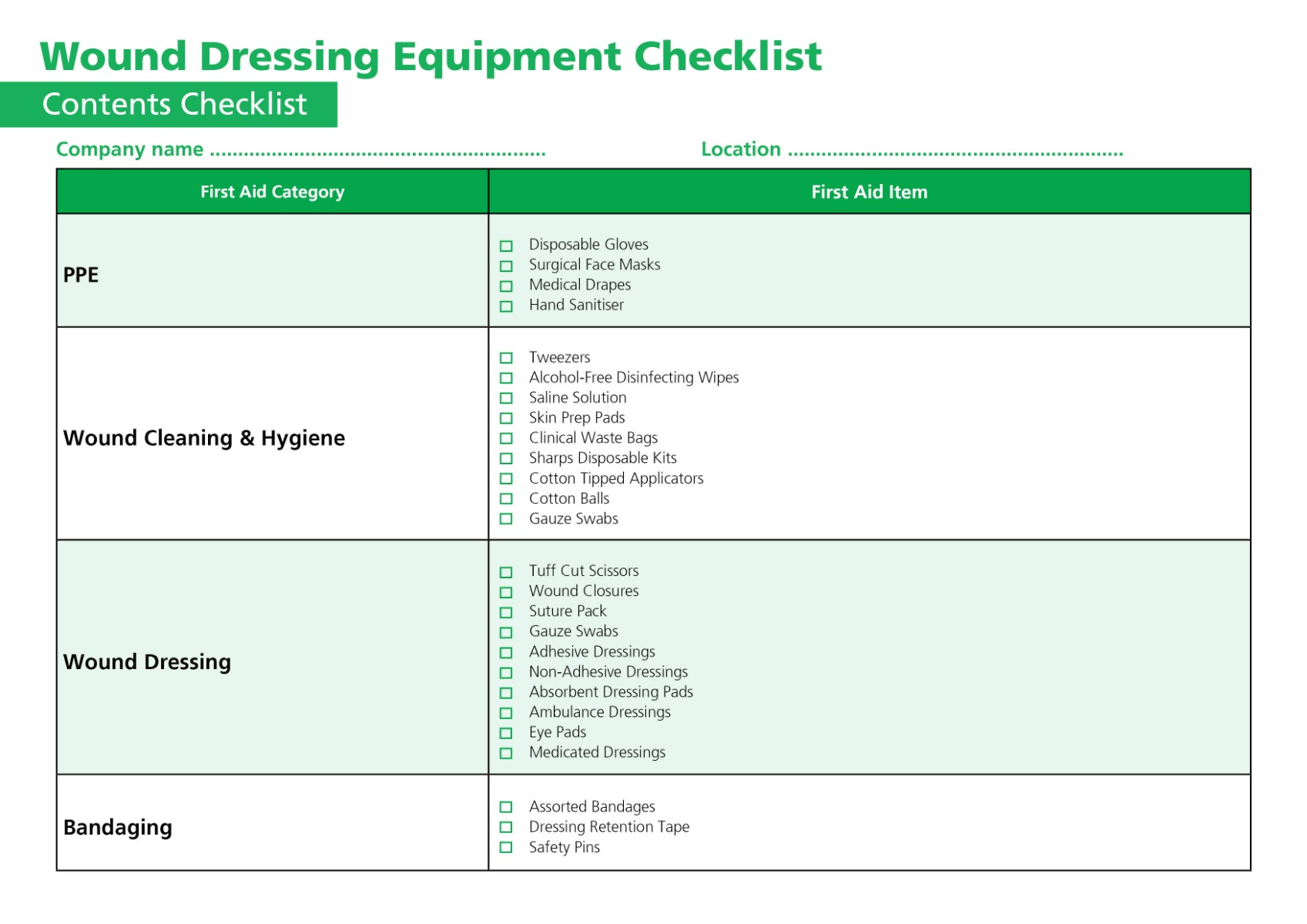 Wound Dressing Equipment Checklist