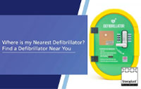 Steroplast article cover titled 'Where is My Nearest Defibrillator? Find a Defibrillator Near You' featuring a yellow and green AED wall-mounted case.
